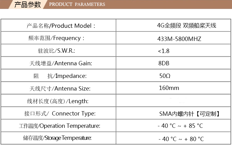 2.4G外置天線（膠(jiāo)棒）